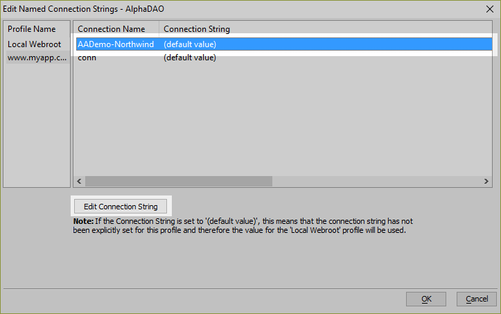 Undefined Alpha Daowarning2